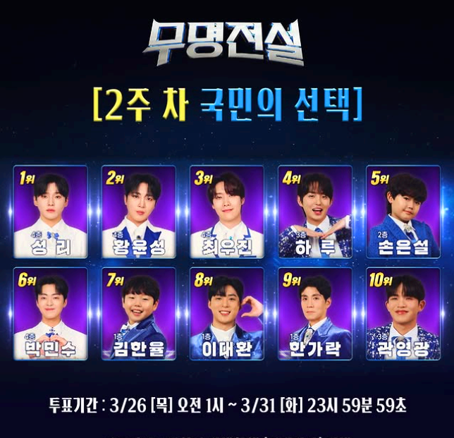 무명전설