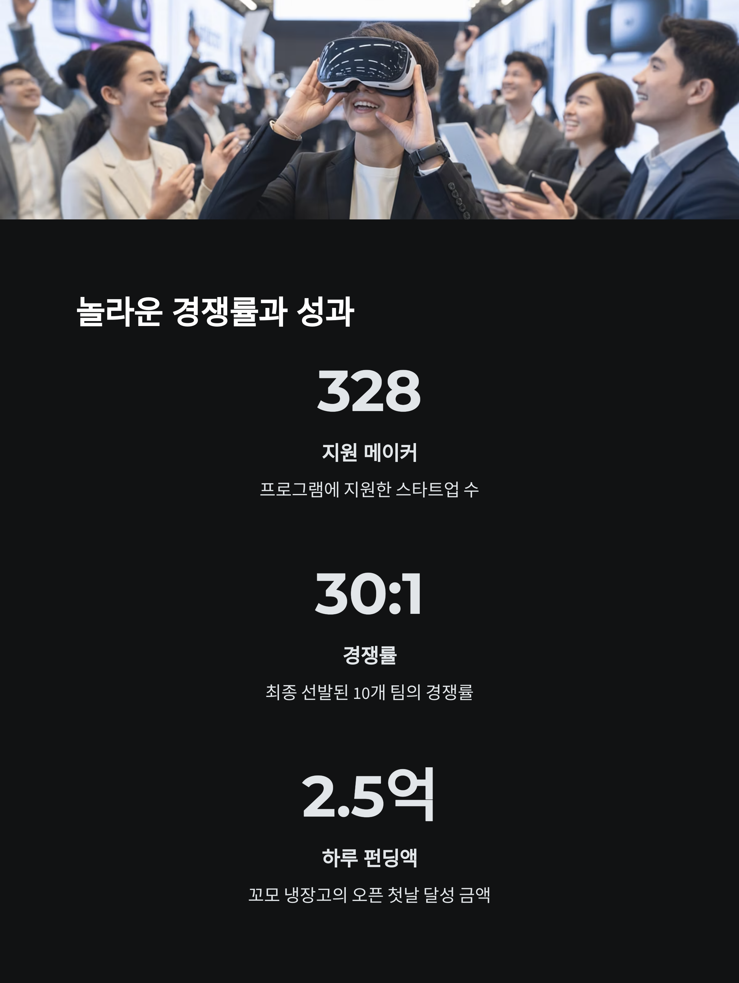 크라우드펀딩