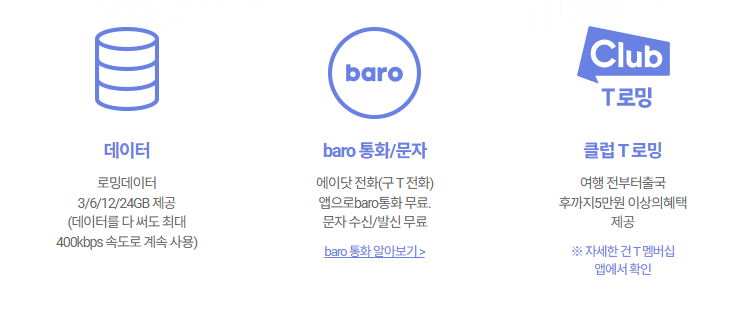 바로 통화 혜택