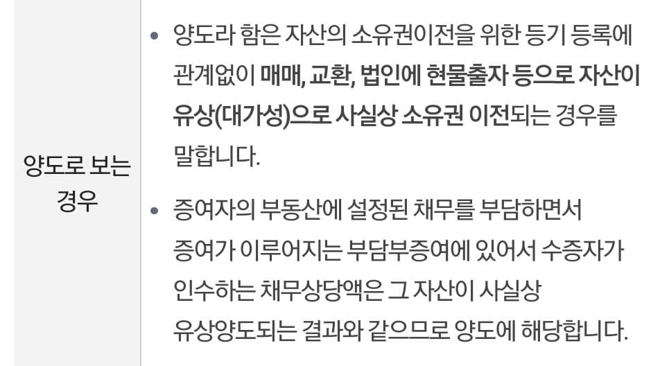 양도로-보는-경우-예시