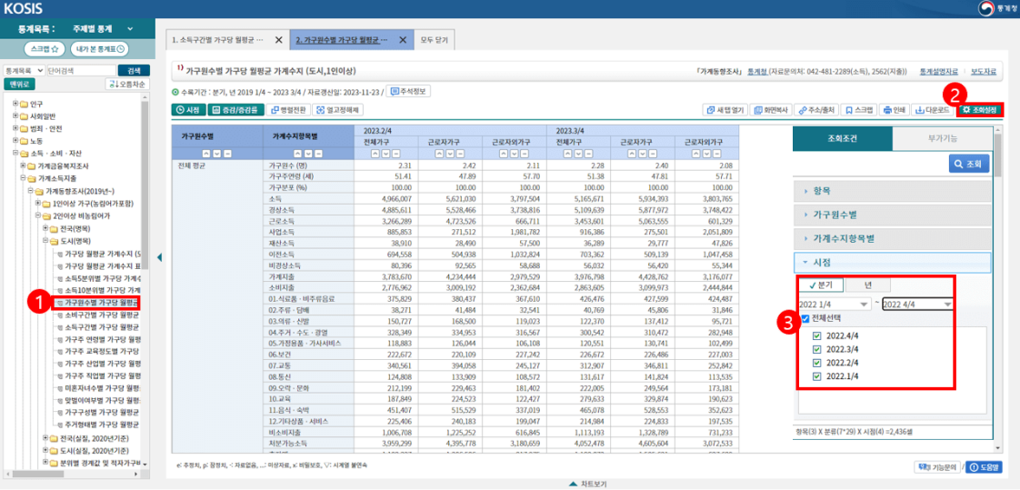 월평균소득-구하기1