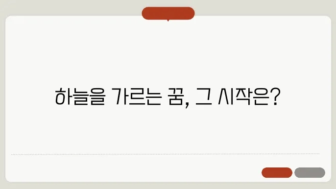 비행기의 기원