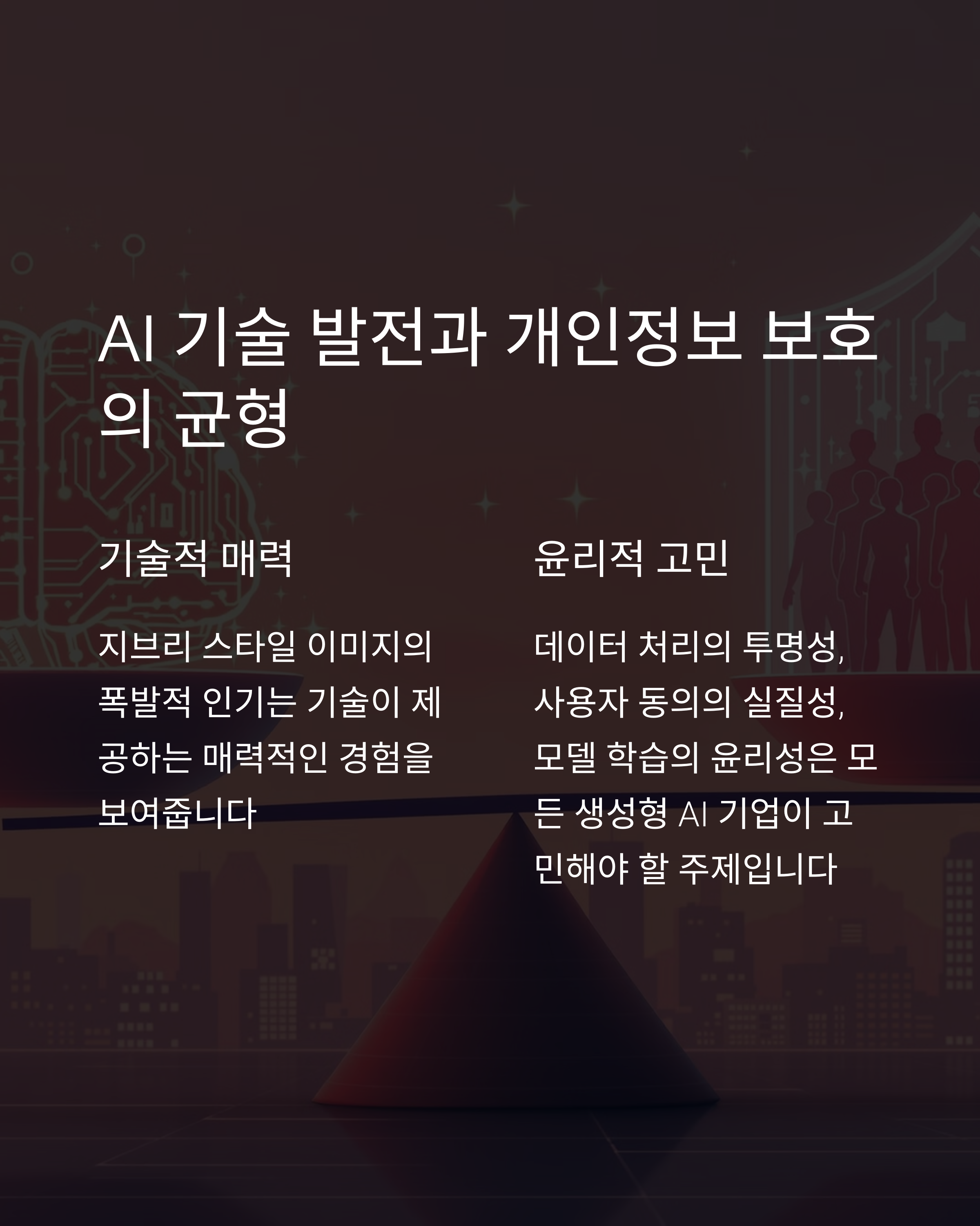 지브리 사진 열풍 뒤에 숨겨진 무서운 진실