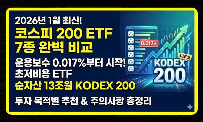 코스피200 ETF 전체 목록 [2026년] 운용보수&middot;순자산&middot;수익률 비교 및 목적별 추천