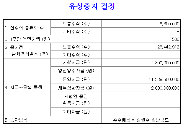오리엔트정공유상증자자금조달목적
