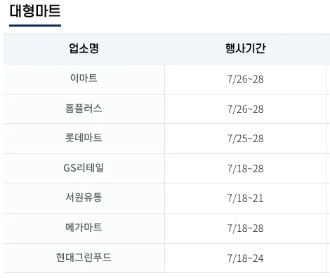 소프라이즈 2024 한우 반값 세일