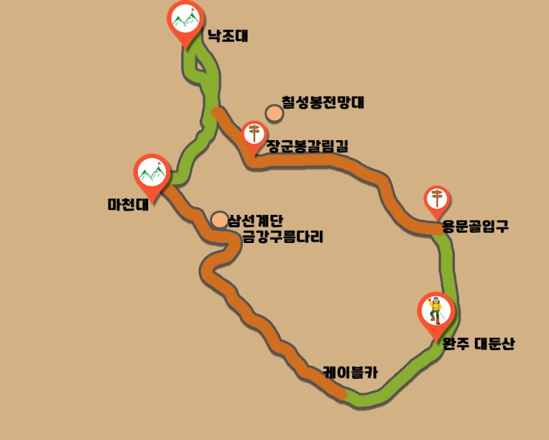 대둔산 등산 코스