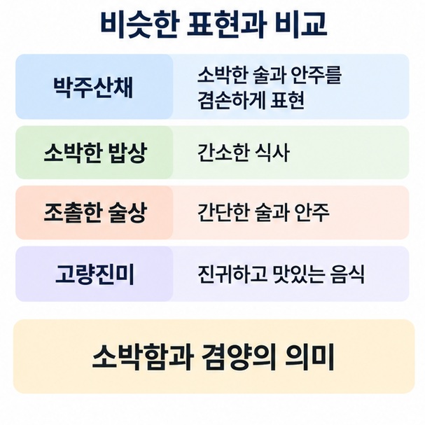 박주산채 소박한 밥상 조촐한 술상 고량진미의 의미와 차이를 비교한 이미지