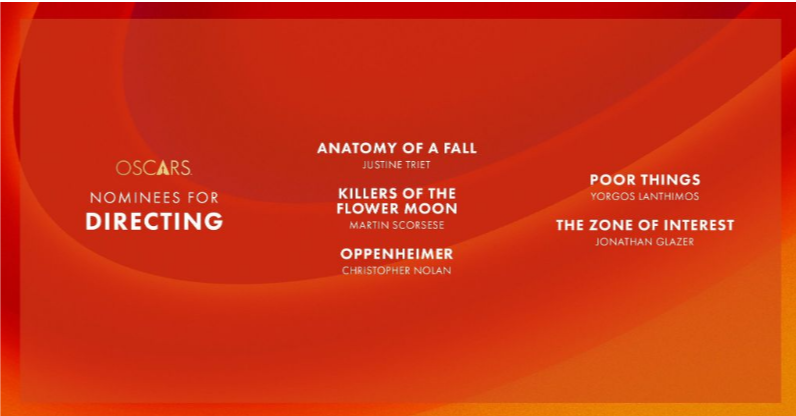 최고의 감독상 후보