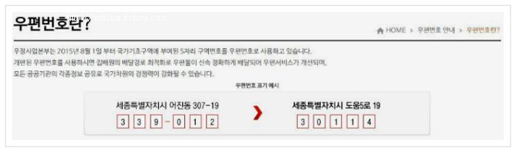 구 우편번호 검색
