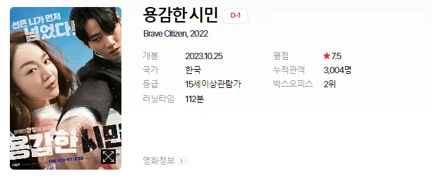 영화 개봉예정작 순위