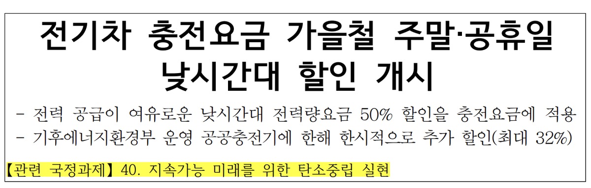 전기차 충전요금 할인