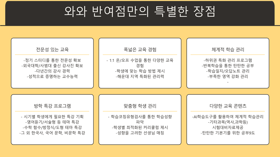 👉 와와학습코칭학원 반여점만의 특별한 장점 안내 이미지&amp;#44; 전문성 있는 교육과 맞춤형 학습 관리 프로그램 설명 