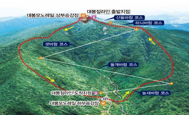 함양 대봉산 모노레일