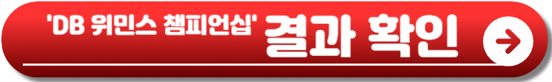 DB 위민스 챔피언십