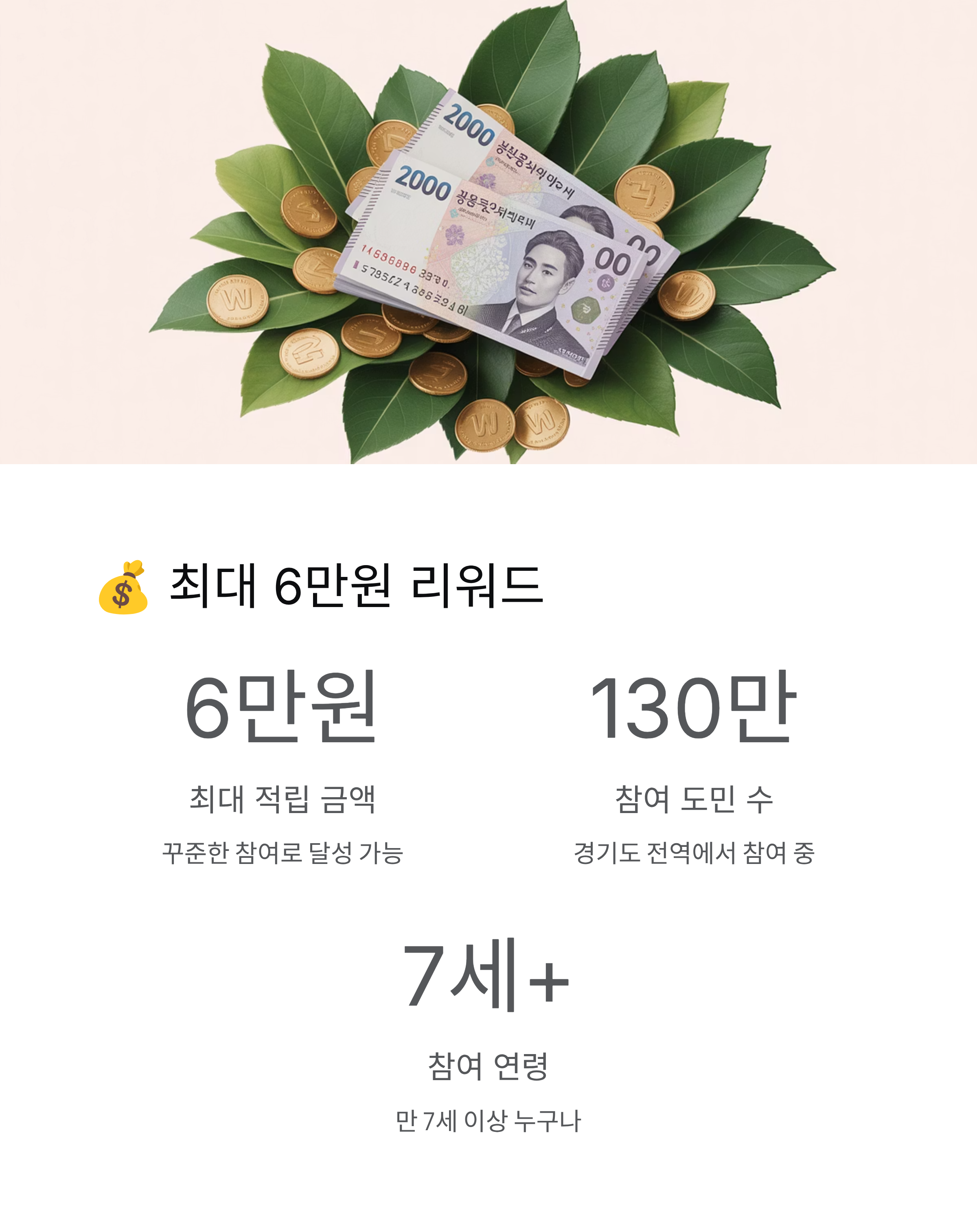 11월 23일 기후동행 퀴즈 정답 ❘ 130만이 참여하는 리워드 받기