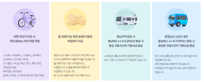 알뜰교통카드 홈페이지 알뜰교통카드 관련 이미지 사진입니다.