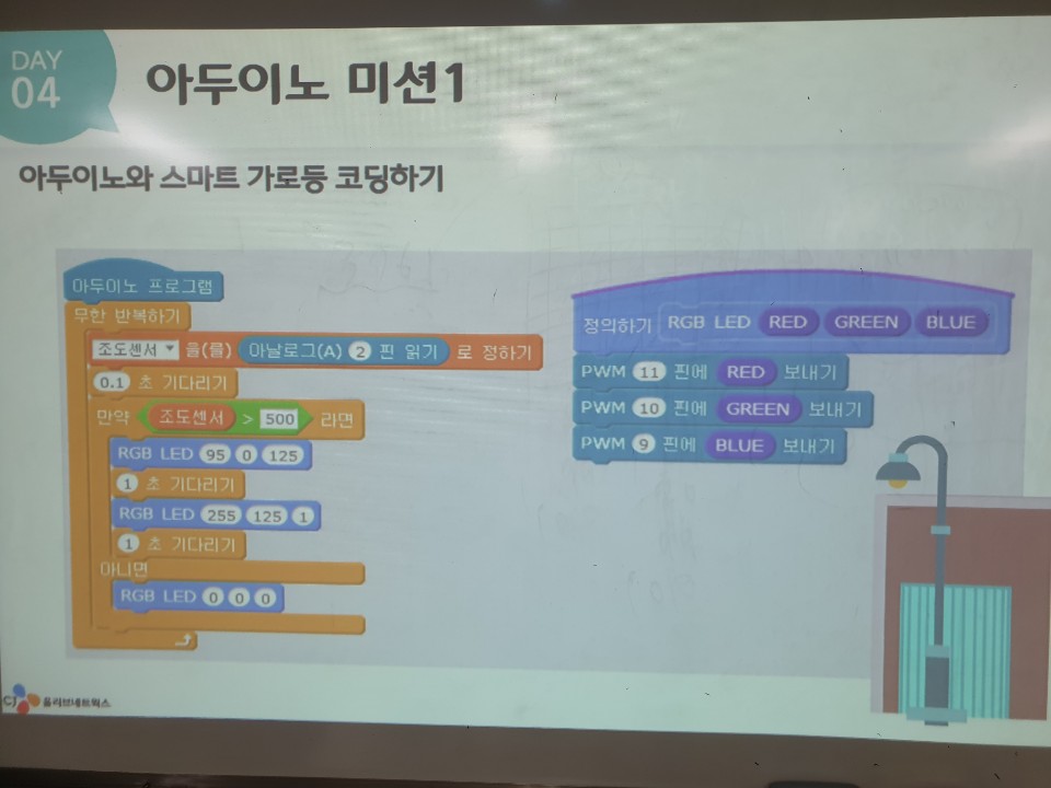 대학생 대외활동