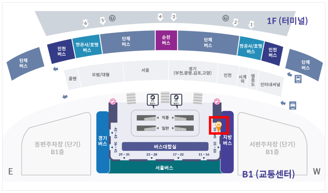 인천공항-제2여객터미널-버스타는곳