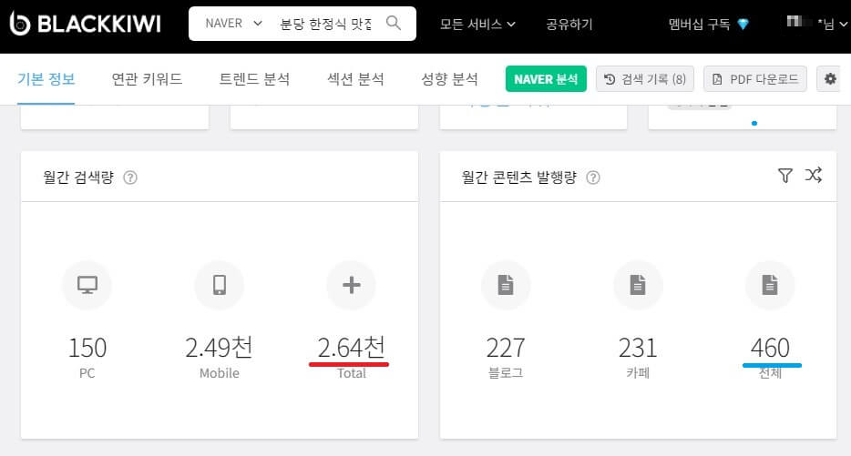 분당한정식맛집-검색량
