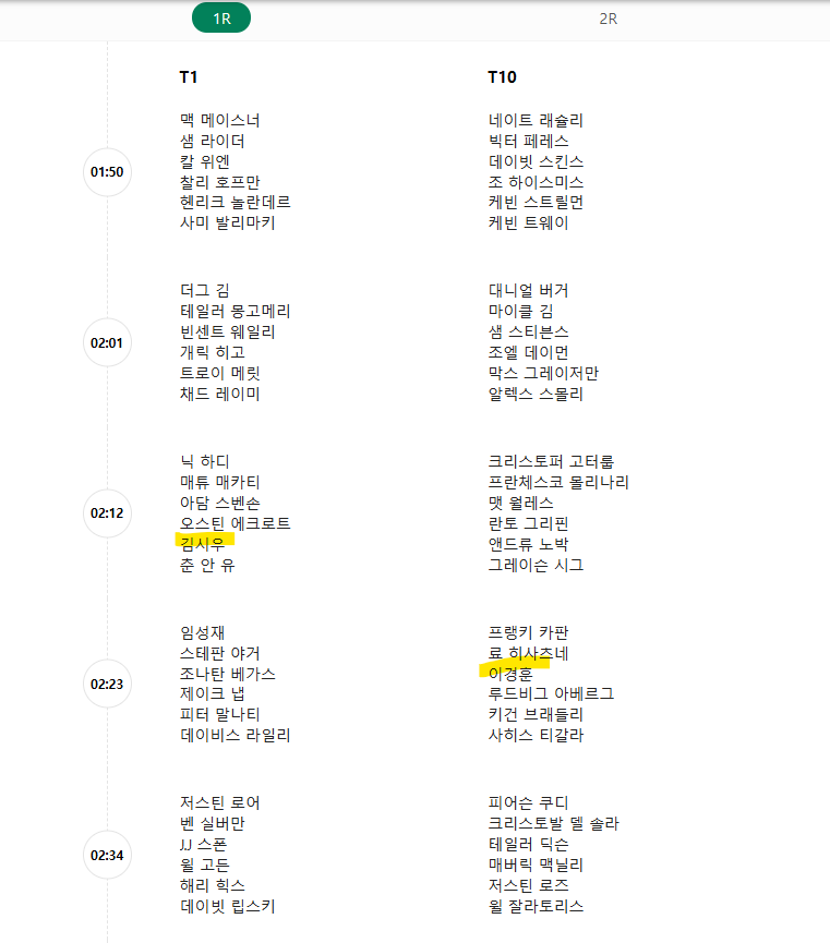 파머스 인슈어런스 오픈 중계