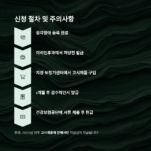 신청절차 및 주의사항