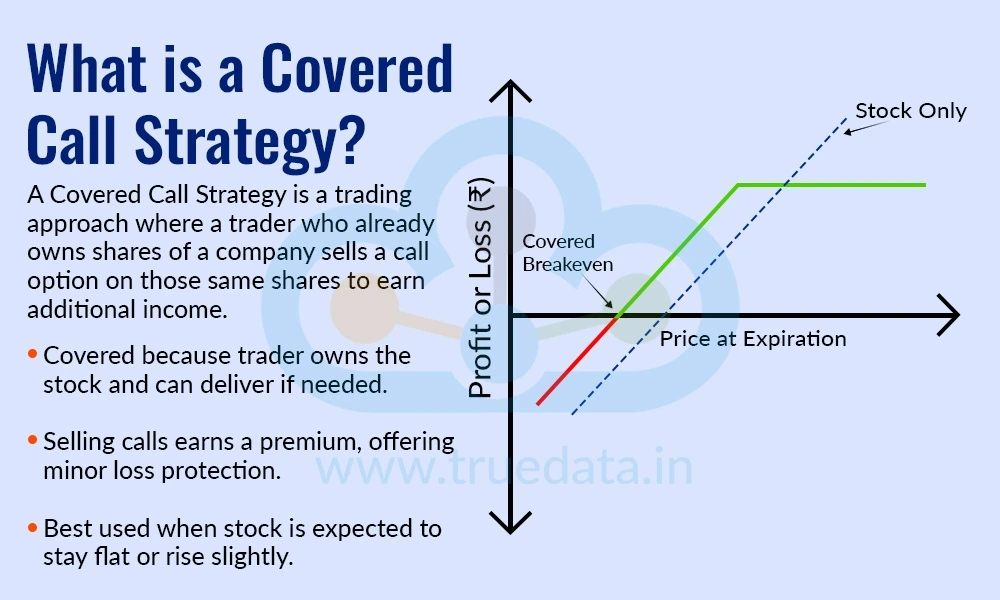 월배당 etf 추천