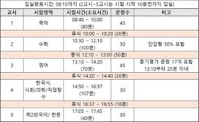 수능원서 접수기간