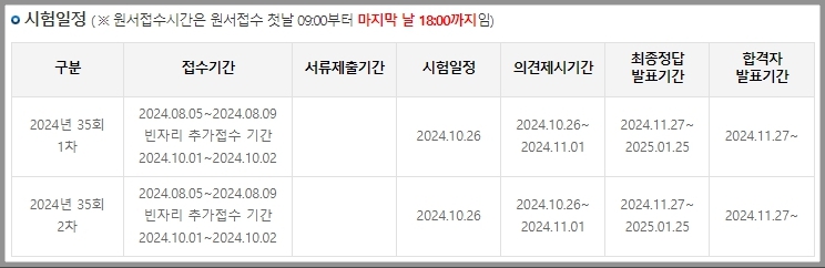 2024년 공인중개사 시험일정