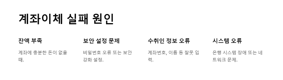 계좌이체
