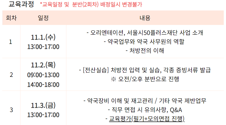 교육과정