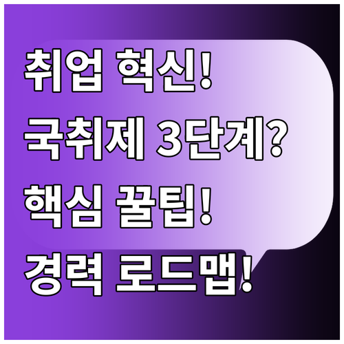 경력 혁신을 위한 국민취업지원제도 3..