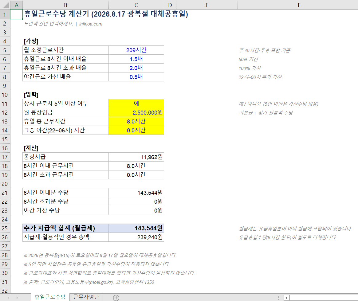 2026년 8월 15일 광복절과 8월 17일 대체공휴일 사흘 연휴 달력