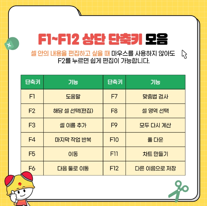 엑셀 서식 관련 단축키 모음