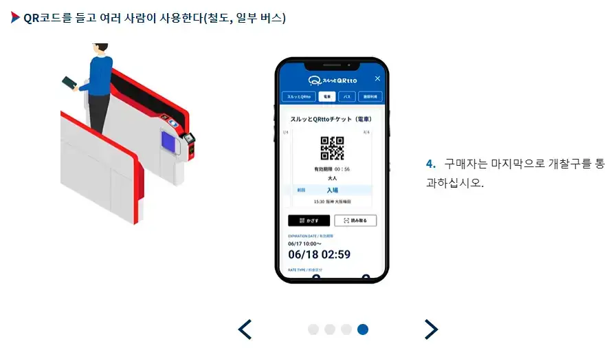 오사카 주유패스 QR 하나로 버스 이용 방법