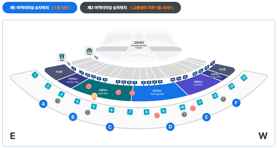 인천공항 탑승 위치