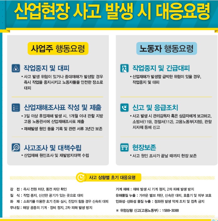 산업현장사고 발생시 대응 요령