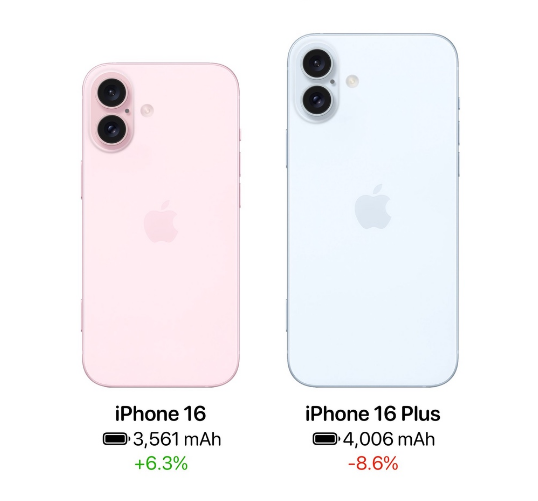 아이폰16