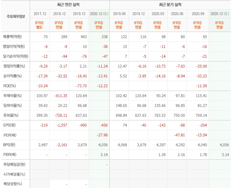  켄코아에어로스페이스