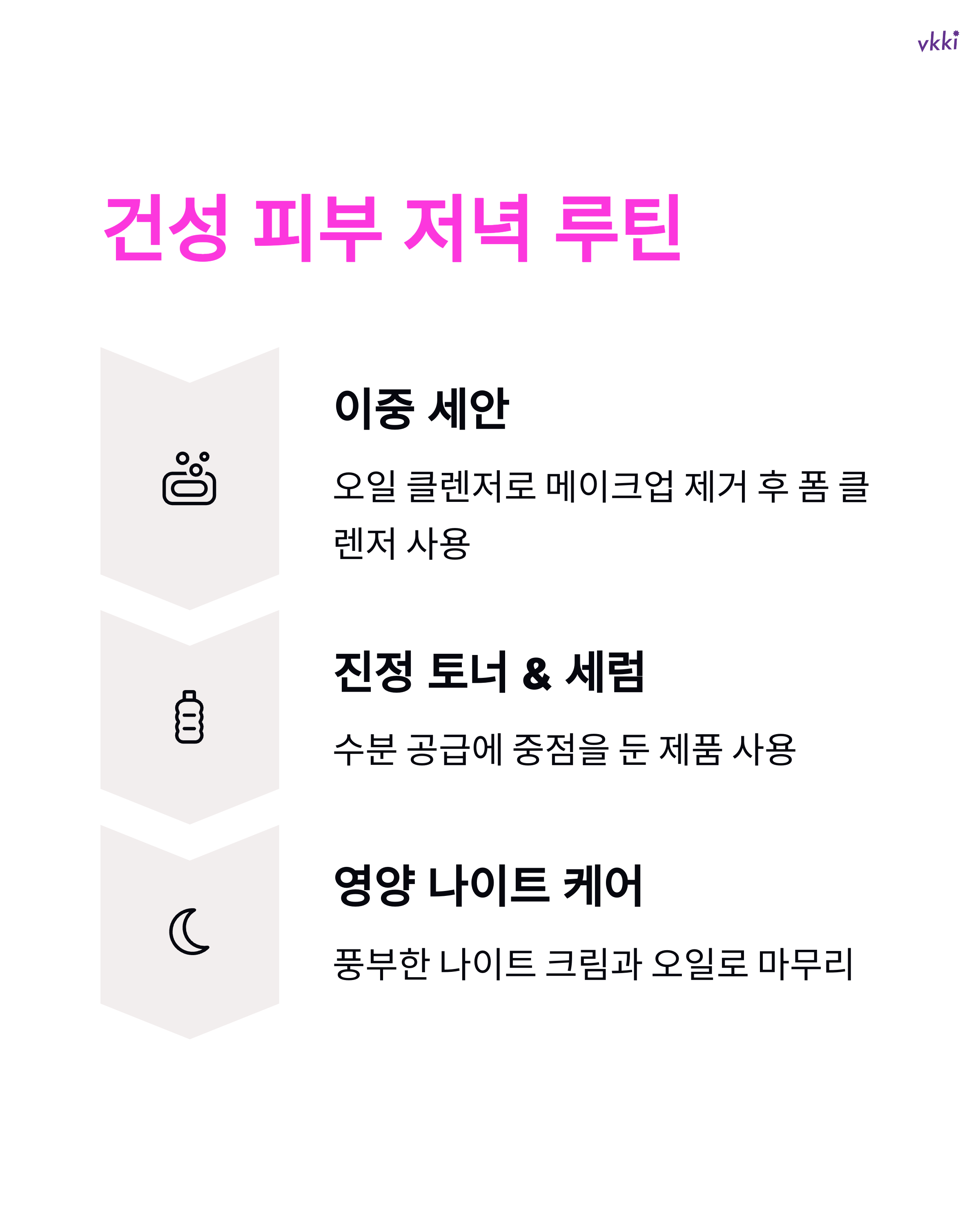 지성피부 & 건성피부 맞춤형 스킨케어 루틴 정리