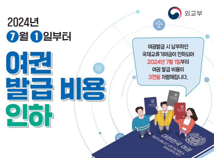 여권 발급 비용 인하