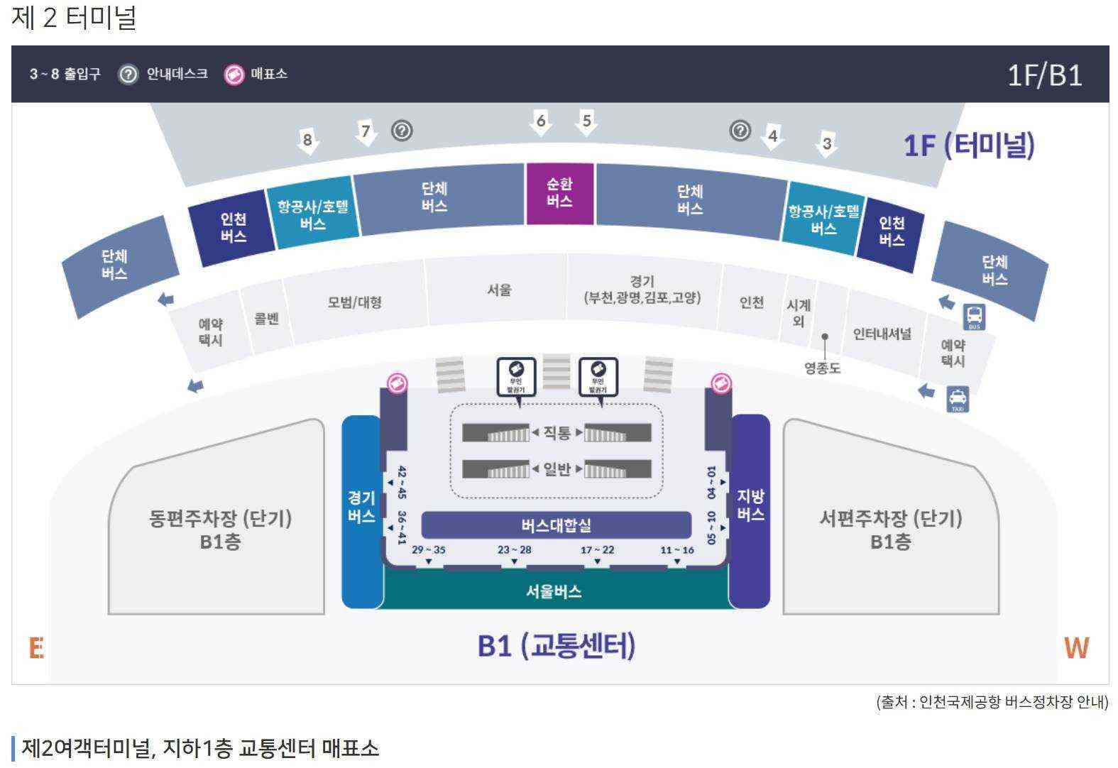 6200번 공항버스 시간표, 예매 방법, 요금, 노선 총정리
