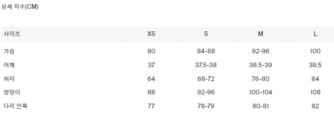 가슴둘레사이즈표