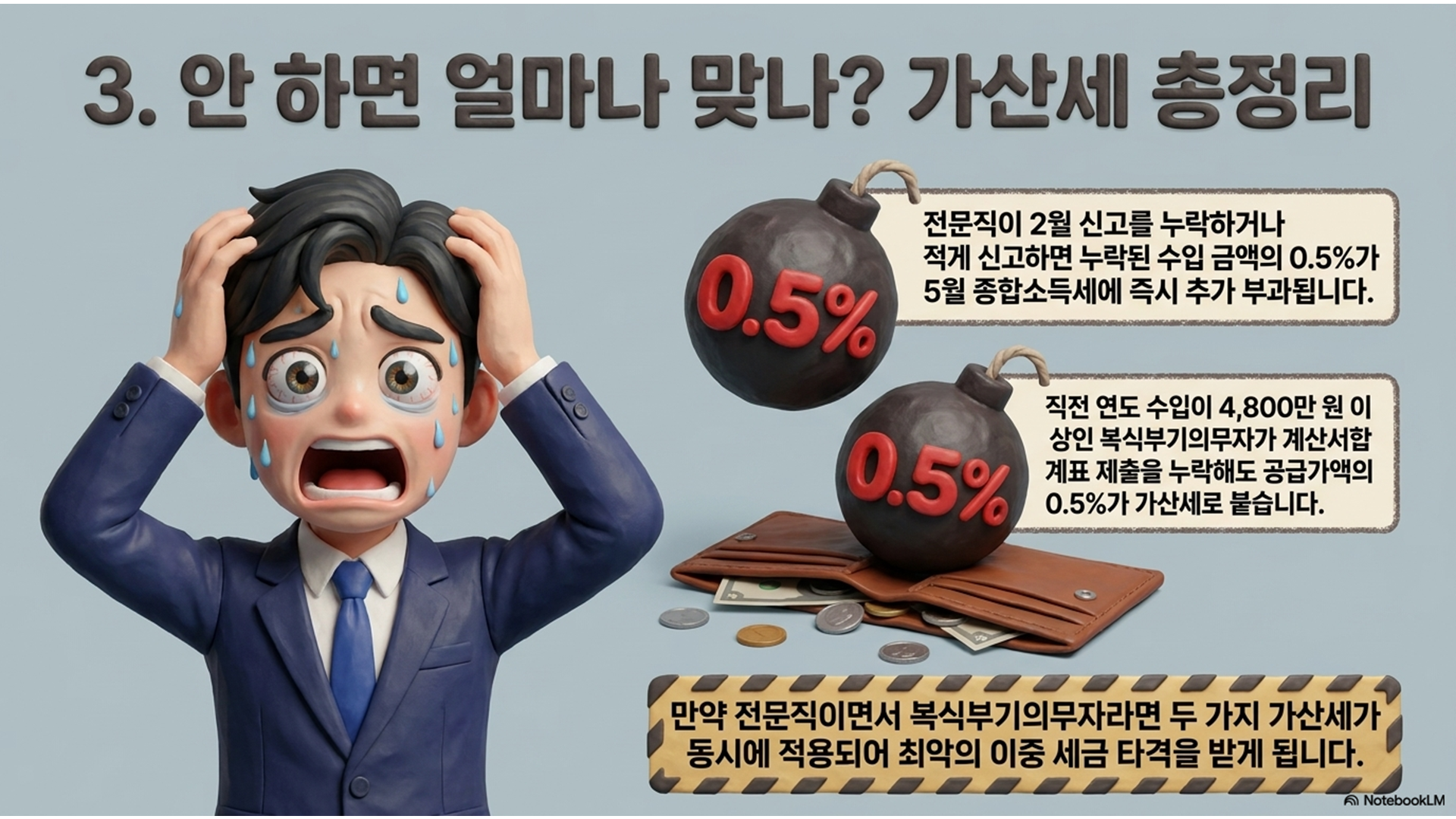 섹션 인포그래픽