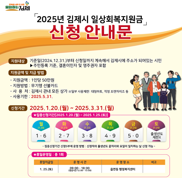 김제시 민생회복지원금 신청방법