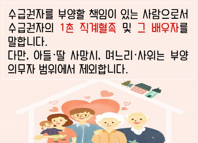 기초생활수급자 조건 및 혜택 총정리(2025년 기준)