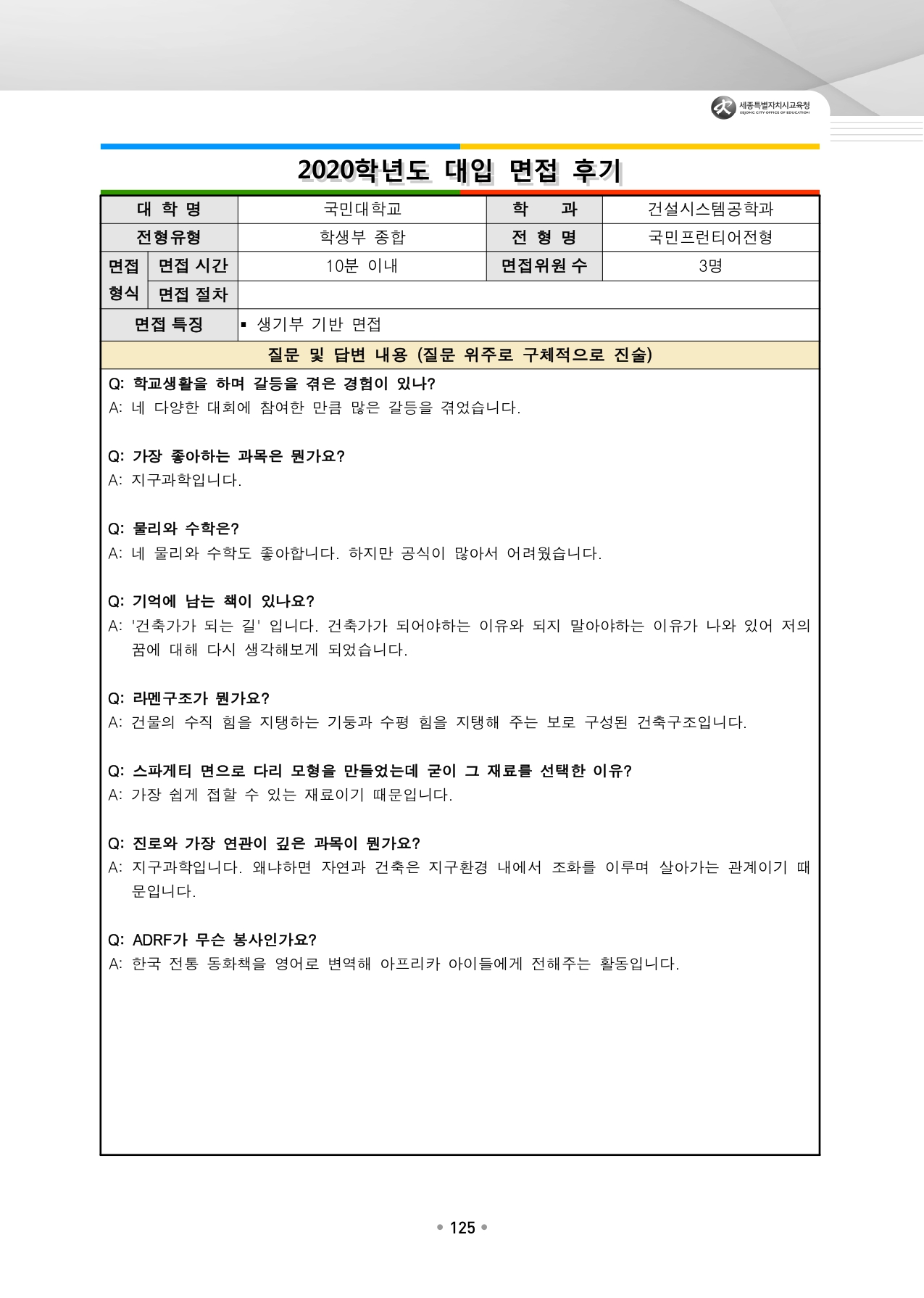 국민대학교 수시면접
