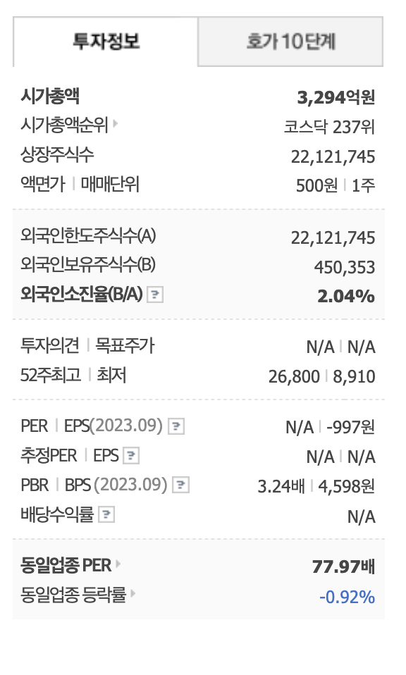 애플-비전프로-관련주