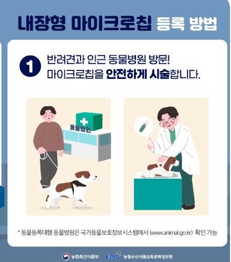 반려견 등록