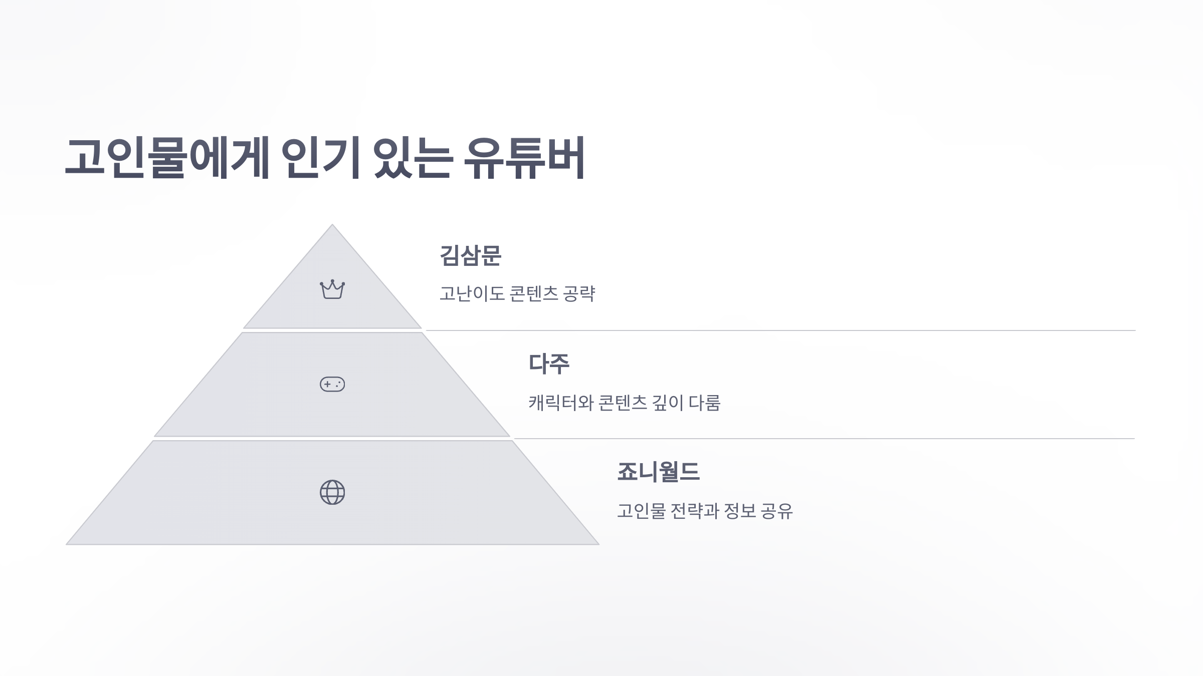 참조-로스트아크,-관련-유튜버-소개-4